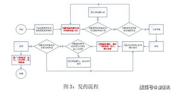 武汉揭秘高价回收靶向药的公司有哪些名字，肿瘤患者必看的宝藏指南