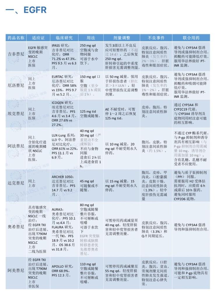 武汉揭秘肿瘤药厂供应链背后的回收逻辑与高价变现路径