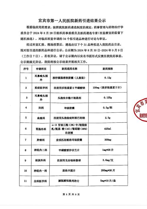 武汉手把手揭秘全国收药网官网首页查询系统正确姿势